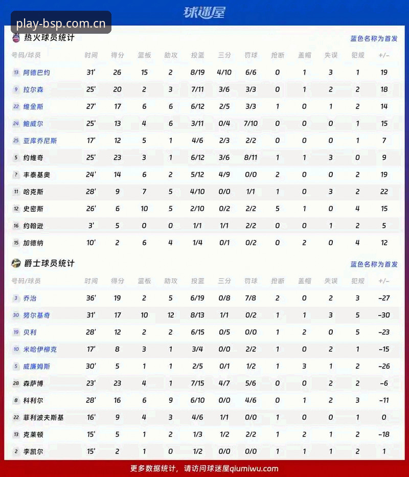 都灵德比战前深度解析：B体育赔率数据必备的赛事观察指南